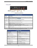 Preview for 12 page of Supermicro SuperServer 610U-TNR User Manual