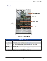 Preview for 15 page of Supermicro SuperServer 610U-TNR User Manual