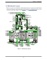 Preview for 18 page of Supermicro SuperServer 610U-TNR User Manual