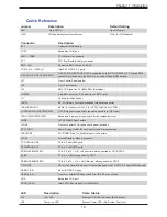 Preview for 19 page of Supermicro SuperServer 610U-TNR User Manual