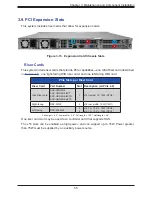 Preview for 55 page of Supermicro SuperServer 610U-TNR User Manual