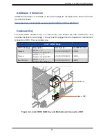 Preview for 81 page of Supermicro SuperServer 610U-TNR User Manual