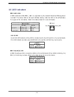 Preview for 74 page of Supermicro SuperServer 620BT-HNC8R User Manual