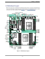 Предварительный просмотр 16 страницы Supermicro SuperServer 620P-ACR16H User Manual