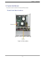 Предварительный просмотр 13 страницы Supermicro SuperServer 620P-TR User Manual