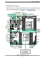 Предварительный просмотр 14 страницы Supermicro SuperServer 620P-TR User Manual