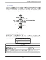 Предварительный просмотр 61 страницы Supermicro SuperServer 620P-TR User Manual