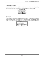 Предварительный просмотр 70 страницы Supermicro SuperServer 620P-TR User Manual