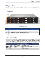 Предварительный просмотр 11 страницы Supermicro SuperServer 620U-TNR User Manual