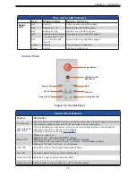 Предварительный просмотр 12 страницы Supermicro SuperServer 620U-TNR User Manual