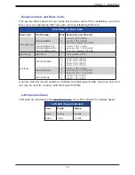 Предварительный просмотр 15 страницы Supermicro SuperServer 620U-TNR User Manual