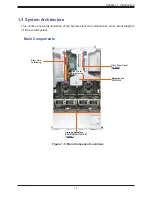 Предварительный просмотр 17 страницы Supermicro SuperServer 620U-TNR User Manual