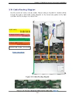 Предварительный просмотр 62 страницы Supermicro SuperServer 620U-TNR User Manual