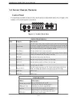 Предварительный просмотр 10 страницы Supermicro SuperServer 7049P-TR User Manual