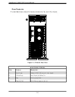 Предварительный просмотр 12 страницы Supermicro SuperServer 7049P-TR User Manual