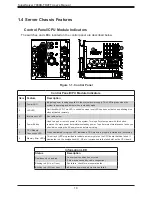 Предварительный просмотр 10 страницы Supermicro SuperServer 7088B-TR4FT User Manual