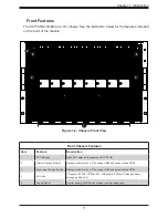 Предварительный просмотр 11 страницы Supermicro SuperServer 7088B-TR4FT User Manual