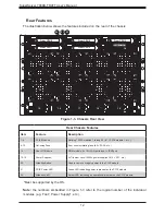 Предварительный просмотр 12 страницы Supermicro SuperServer 7088B-TR4FT User Manual