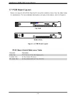 Предварительный просмотр 16 страницы Supermicro SuperServer 7088B-TR4FT User Manual