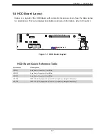 Предварительный просмотр 17 страницы Supermicro SuperServer 7088B-TR4FT User Manual