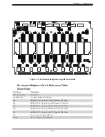 Предварительный просмотр 19 страницы Supermicro SuperServer 7088B-TR4FT User Manual