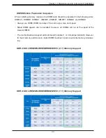 Предварительный просмотр 33 страницы Supermicro SuperServer 7088B-TR4FT User Manual