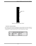 Предварительный просмотр 43 страницы Supermicro SuperServer 7088B-TR4FT User Manual