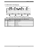 Preview for 33 page of Supermicro SuperServer 7089P-TR4T User Manual