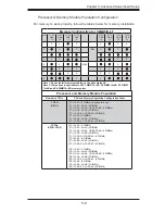 Предварительный просмотр 41 страницы Supermicro SUPERSERVER 8016B-TLF User Manual