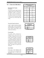 Предварительный просмотр 46 страницы Supermicro SUPERSERVER 8016B-TLF User Manual