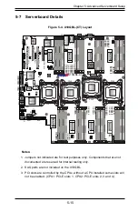 Предварительный просмотр 65 страницы Supermicro SuperServer 8028B-C0R3FT User Manual