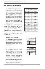 Предварительный просмотр 68 страницы Supermicro SuperServer 8028B-C0R3FT User Manual