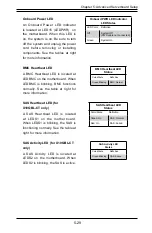 Предварительный просмотр 79 страницы Supermicro SuperServer 8028B-C0R3FT User Manual