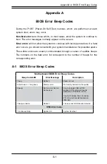 Предварительный просмотр 137 страницы Supermicro SuperServer 8028B-C0R3FT User Manual