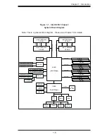 Предварительный просмотр 15 страницы Supermicro SUPERSERVER 8044T-8R User Manual