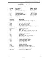 Предварительный просмотр 45 страницы Supermicro SUPERSERVER 8044T-8R User Manual