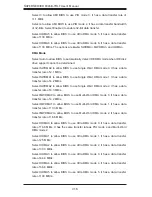 Preview for 88 page of Supermicro SUPERSERVER 8046B-TRLF User Manual