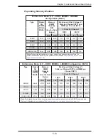 Предварительный просмотр 69 страницы Supermicro SUPERSERVER 8048B-C0R3FT User Manual