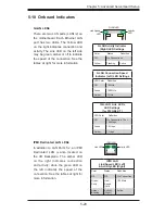 Предварительный просмотр 85 страницы Supermicro SUPERSERVER 8048B-C0R3FT User Manual