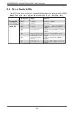 Preview for 36 page of Supermicro SUPERSERVER 8048B-C0R4FT User Manual