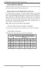 Preview for 68 page of Supermicro SUPERSERVER 8048B-C0R4FT User Manual