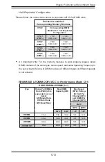 Preview for 69 page of Supermicro SUPERSERVER 8048B-C0R4FT User Manual