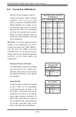 Preview for 74 page of Supermicro SUPERSERVER 8048B-C0R4FT User Manual