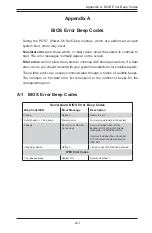 Preview for 151 page of Supermicro SUPERSERVER 8048B-C0R4FT User Manual