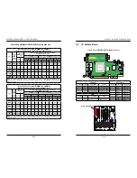 Предварительный просмотр 36 страницы Supermicro SuperServer 8048B-TRFT User Manual