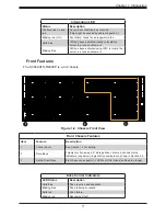 Предварительный просмотр 11 страницы Supermicro SuperServer 8049U-E1CR4T User Manual