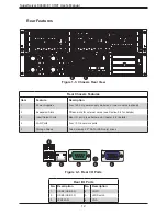 Предварительный просмотр 12 страницы Supermicro SuperServer 8049U-E1CR4T User Manual