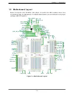 Предварительный просмотр 13 страницы Supermicro SuperServer 8049U-E1CR4T User Manual