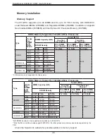 Предварительный просмотр 38 страницы Supermicro SuperServer 8049U-E1CR4T User Manual