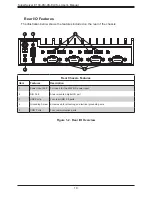 Предварительный просмотр 10 страницы Supermicro SuperServer E100-9S User Manual